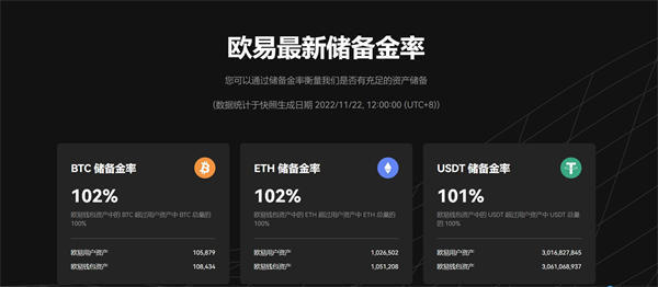 包含欧易okex网页版的词条