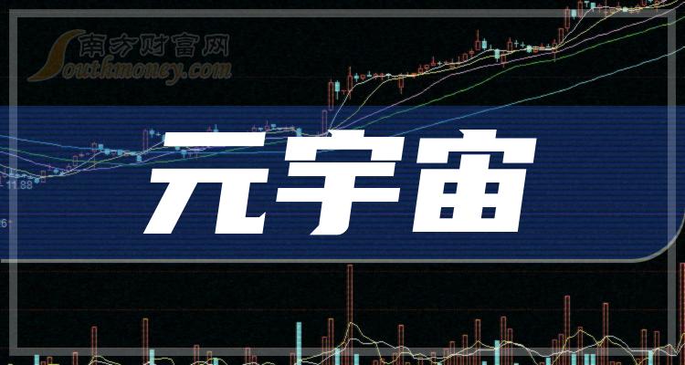 元宇宙概念股有哪些(元宇宙概念股数码视讯)