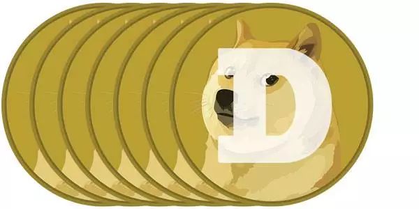 DOGE币行情(dogeusdt币行情)