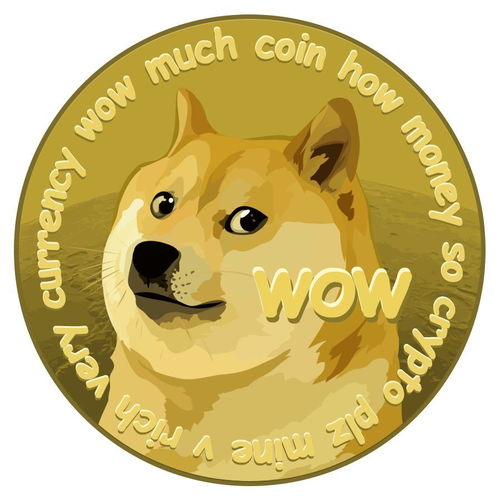 狗狗币行情(狗狗币行情价格走势图)