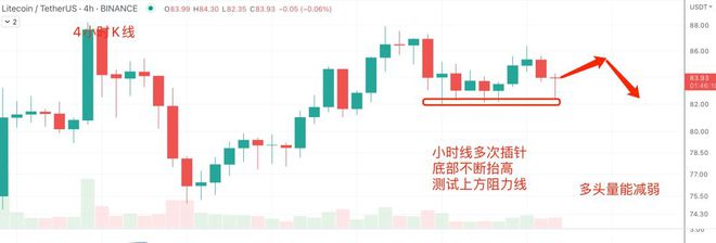 SHIB价格今日行情(shib币还有希望吗)
