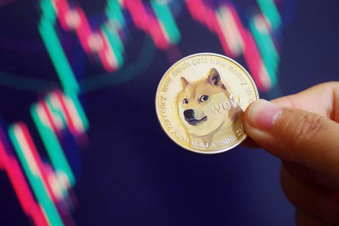 狗狗币今日价格(狗狗币今日价格行情走势图)