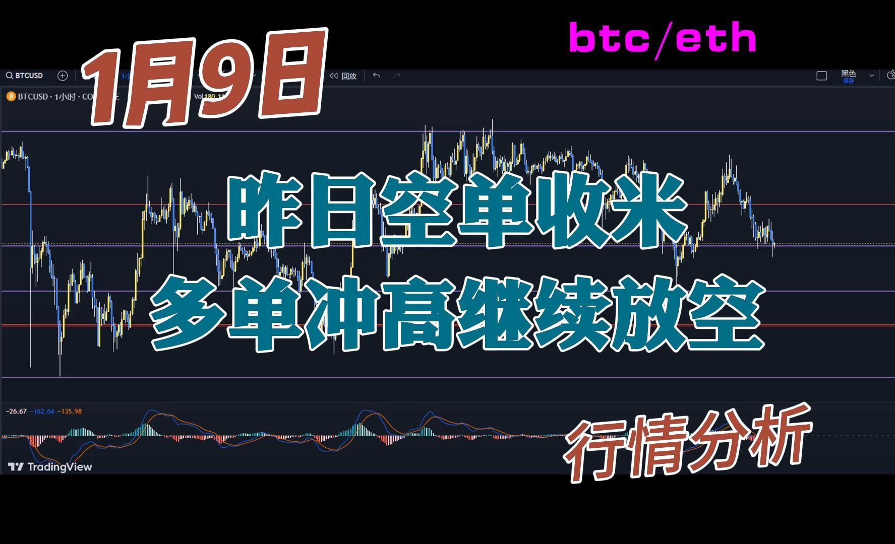 eth价格今日行情(eth价格今日行情fil)