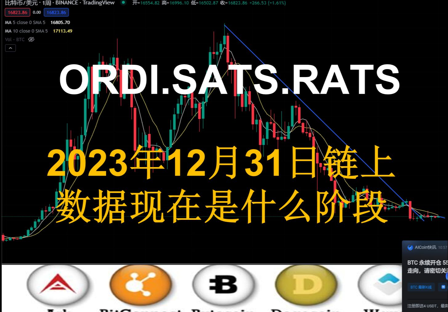eth价格今日行情(eth价格今日行情fil)