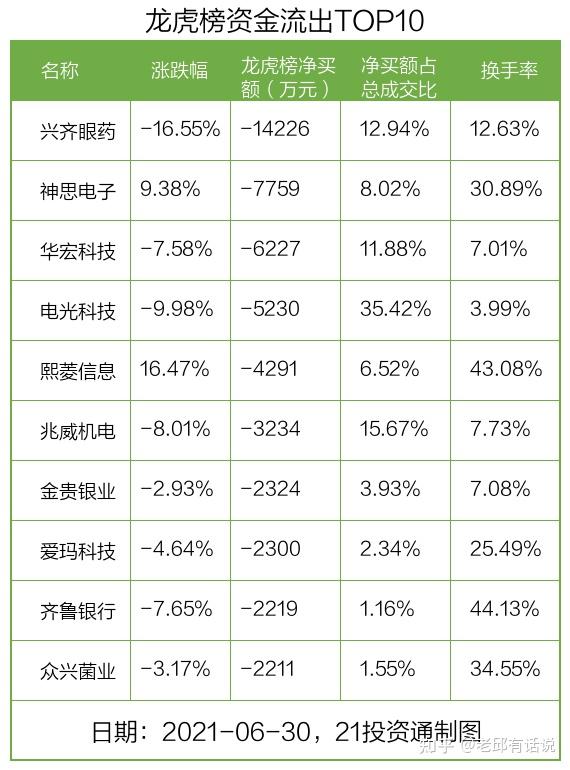 数字货币股票龙头股有哪些(数字货币股票龙头股有哪些国资背景)