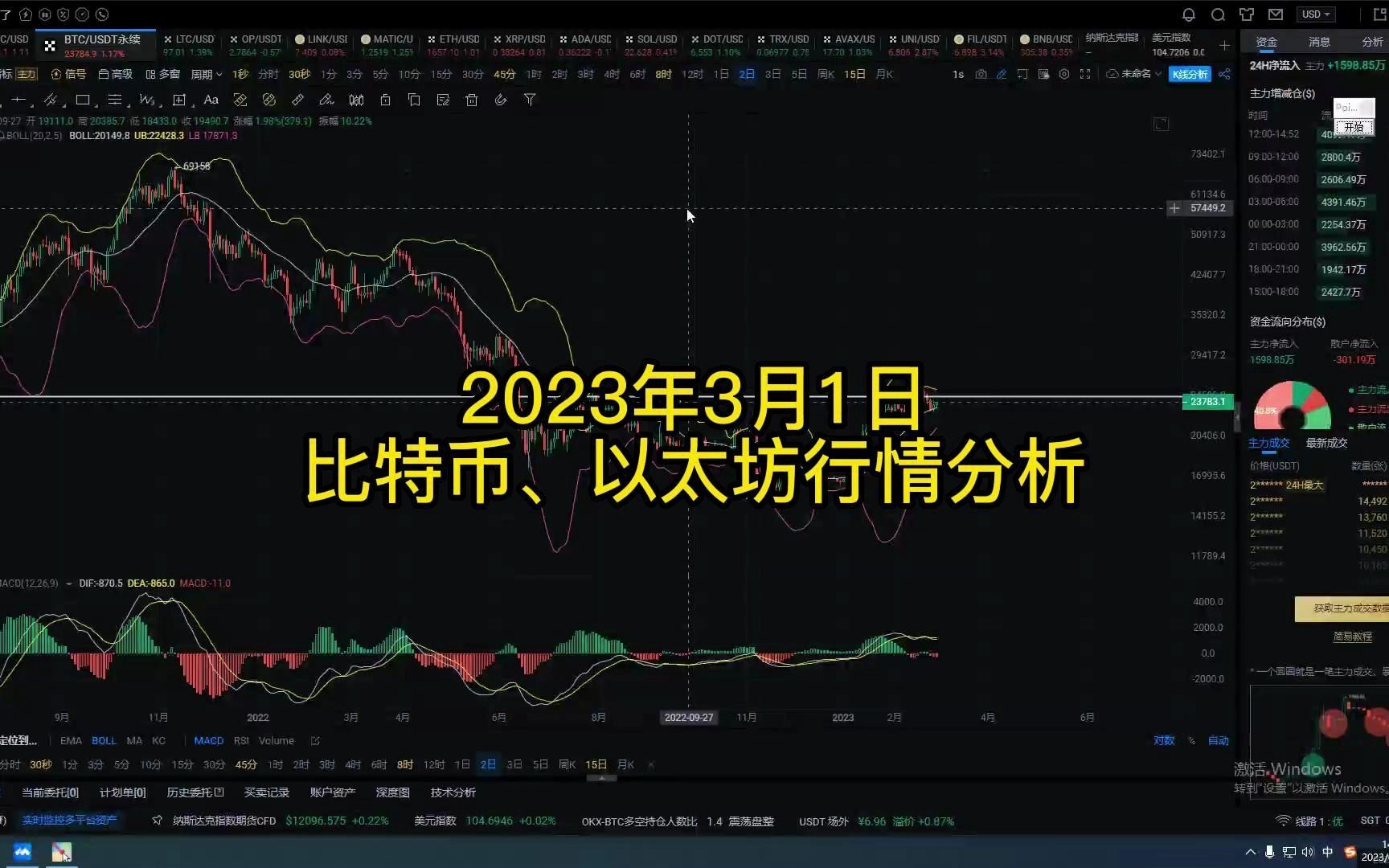 比特币行情最新价格(比特币行情最新价格行情分析)