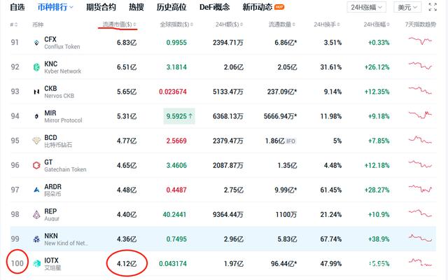 奇亚币价格(奇亚币价格今日行情k)