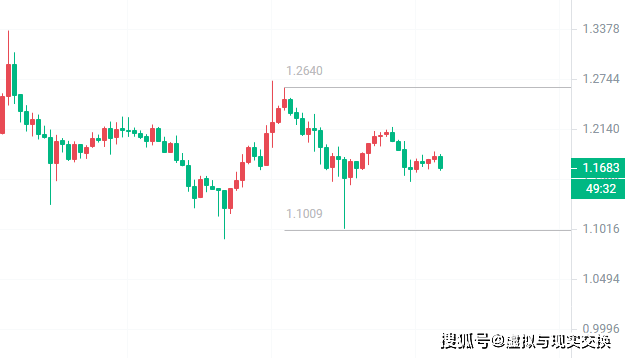 柚子币(柚子币最低价是多少)