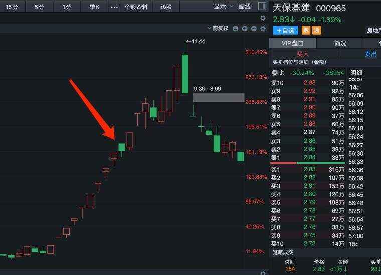 柚子币(柚子币最低价是多少)