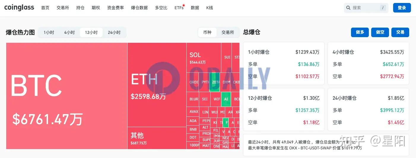 比特币价格今日(比特币价格今日行情价格)