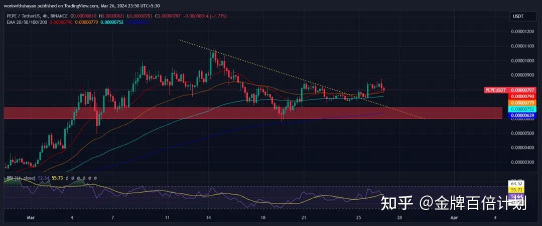 eth价格今日行情(fil币价格今日行情)