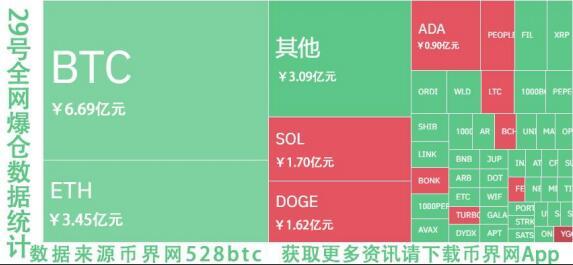 比特币价格(比特币价格行情怎么样)
