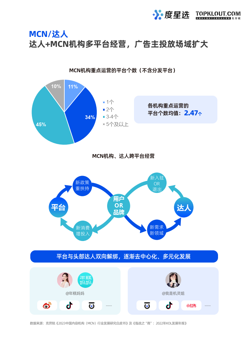 百度超级链(百度超级链资产如何删除)