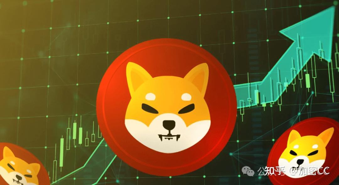 狗币的今日价格(狗币的今日价格美元是多少)