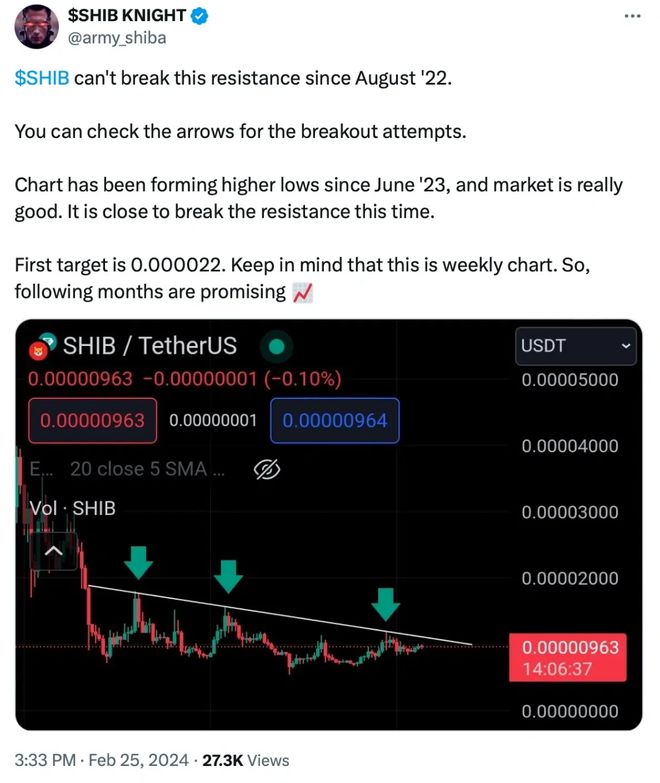 SHIB币最新价格(shib币最新价格是多少)