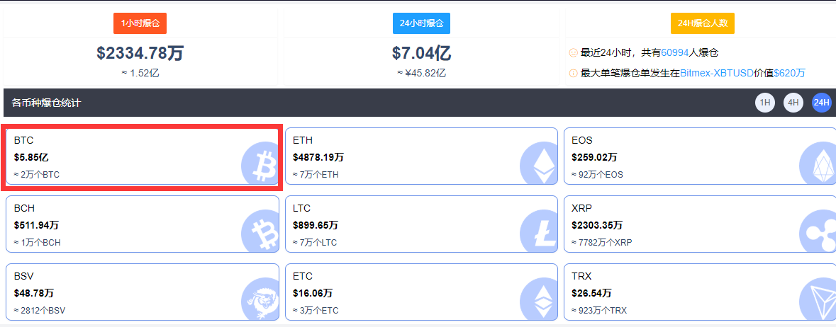 btc38(btc38com)