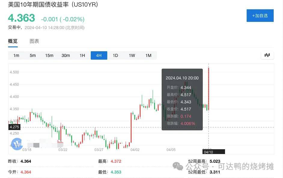 比特币最新价格(比特币最新价格行情人民币)