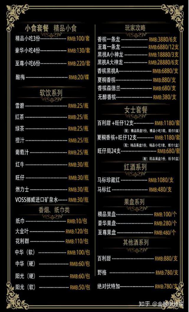 eth价格(eth价格今日美元)