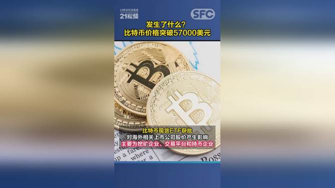 比特币最新价格(比特币最新价格一枚多少钱人民币)