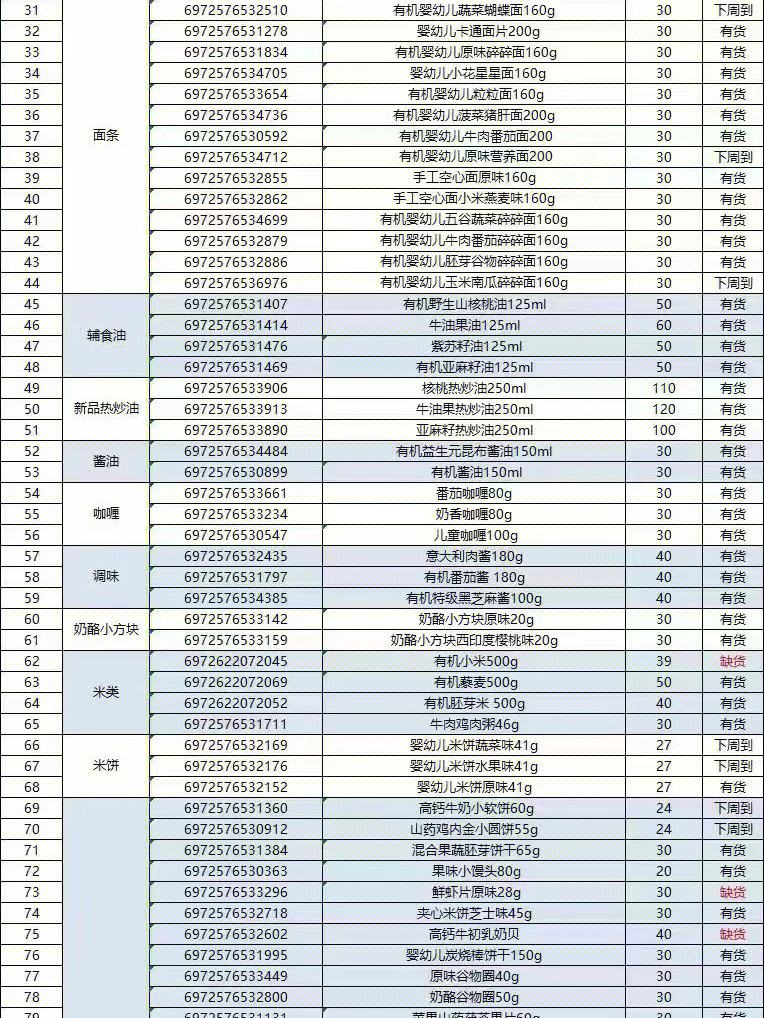 狗狗币今日价格(狗狗币今日价格英为)