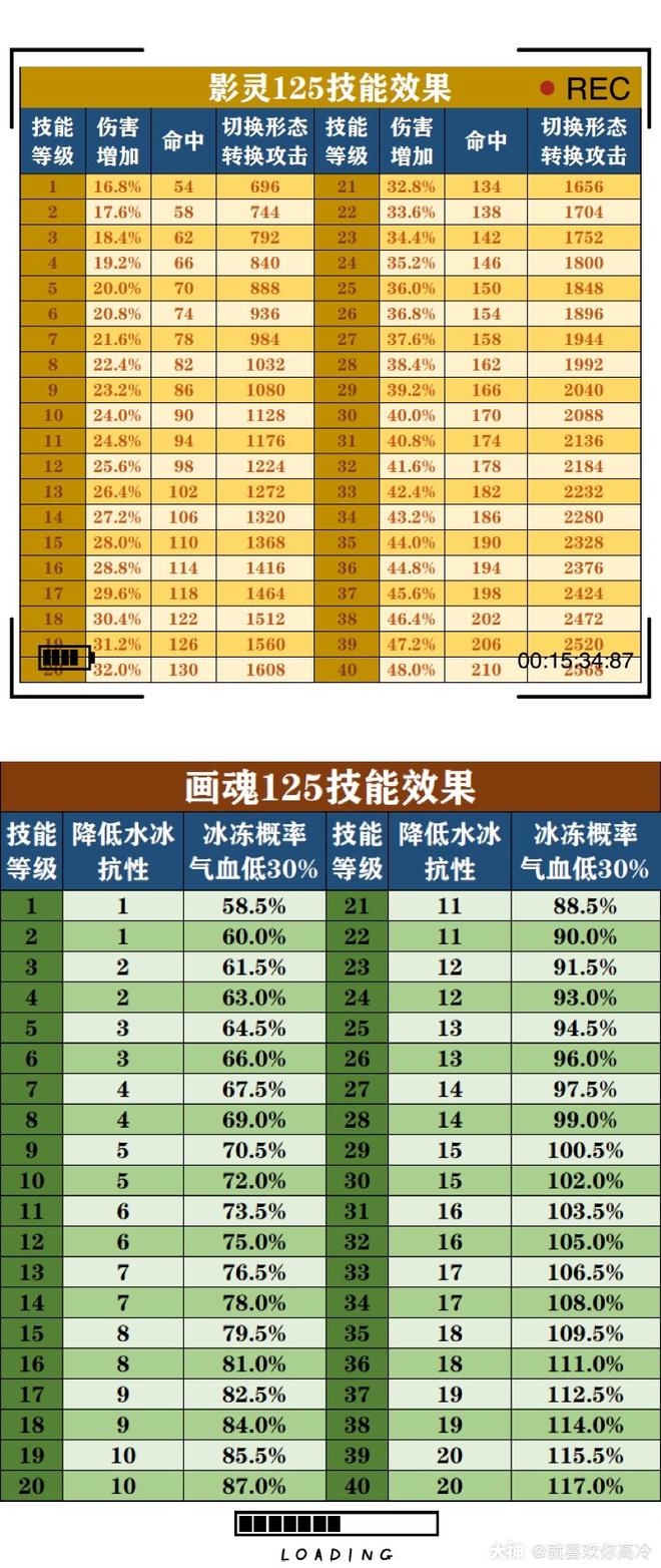 fil币价格今日行情(fil币价格今日行情2024)