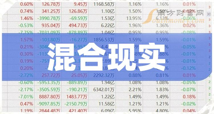 数字货币股票龙头股有哪些(数字货币股票龙头股有哪些300368)