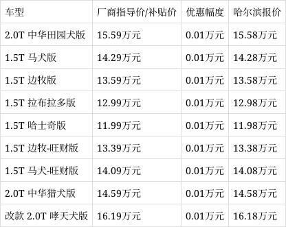 狗币的今日价格(美国狗币的今日价格)