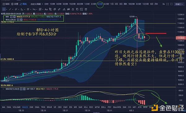 莱特币价格今日行情(莱特币价格今日行情更新)