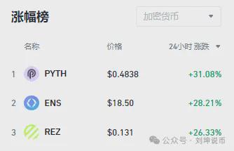比特币今日的最新价格(比特币今日最新价格是多少人民币2021年4月17日行情)