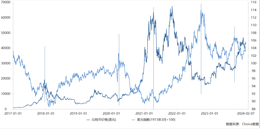比特币行情最新价格(比特币行情最新价格 傻翁是什么意思)