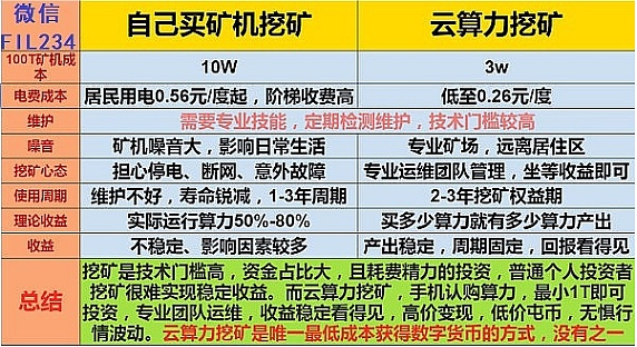 奇亚币价格(奇亚币价格币行情)