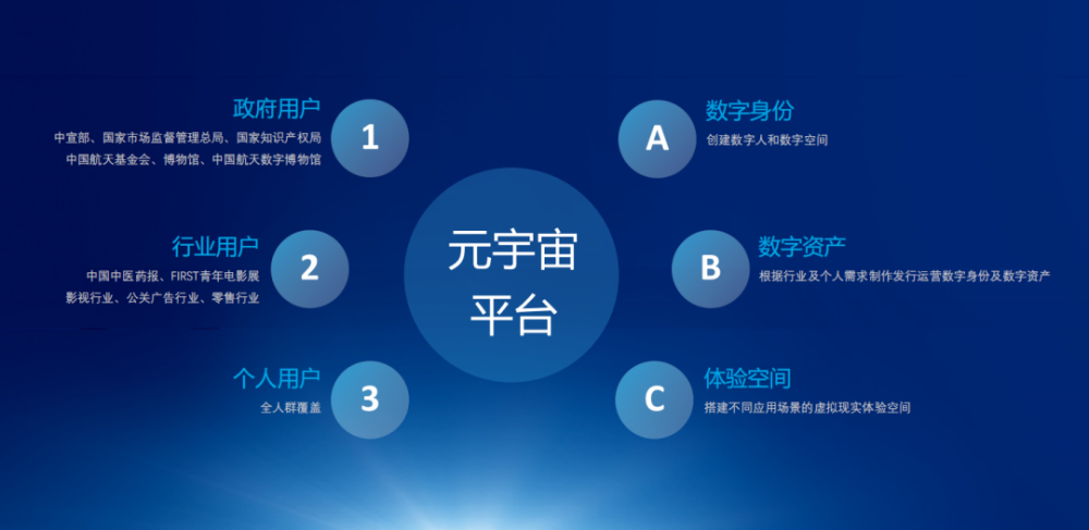 元宇宙APP下载(美踏元宇宙app下载)