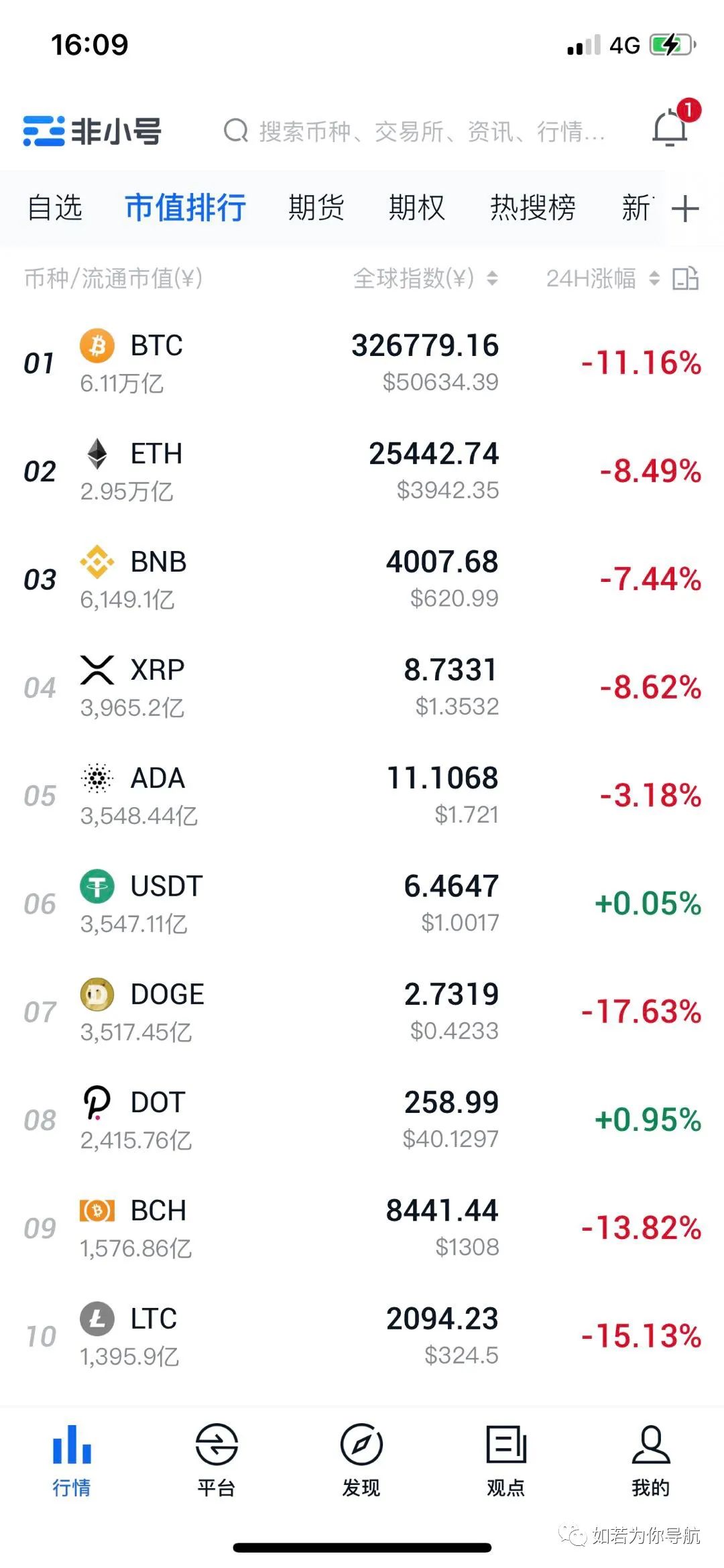 SHIB币最新价格(shib币最新价格 币币情)