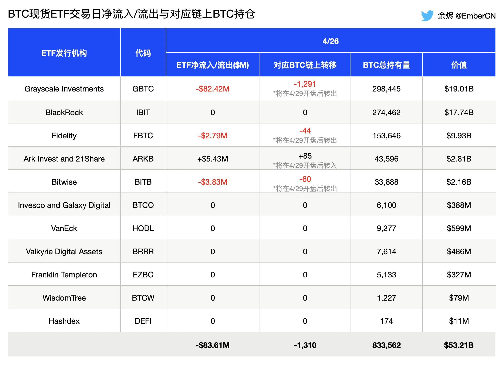 比特币行情(2024年比特币行情)