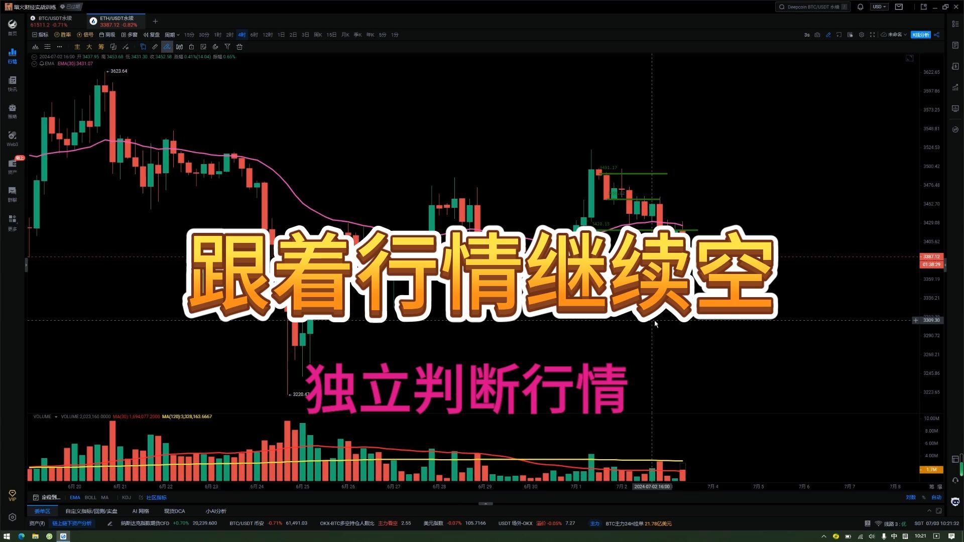 ETH价格今日行情(pepe币价格今日行情)