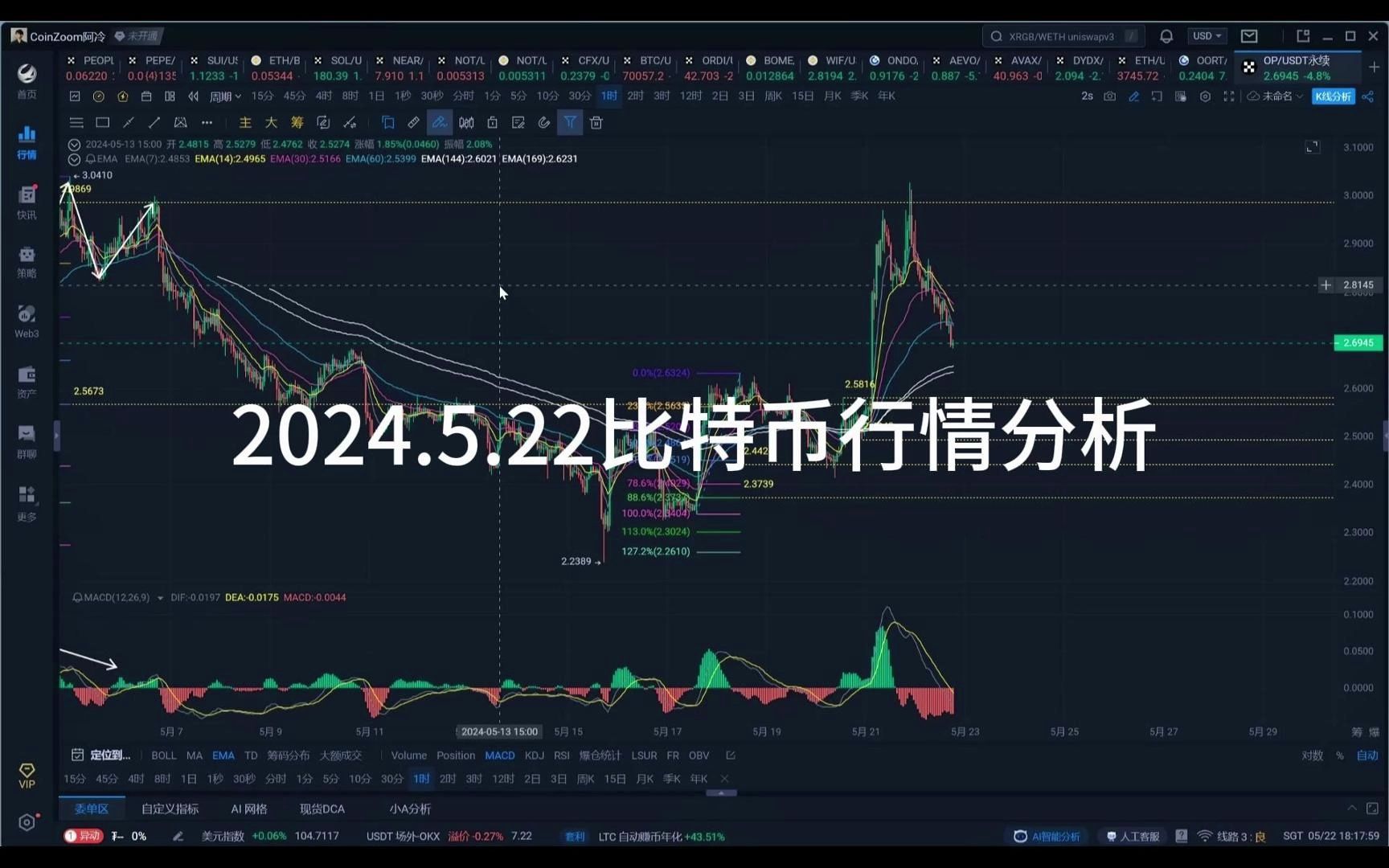 ETH价格今日行情(pepe币价格今日行情)