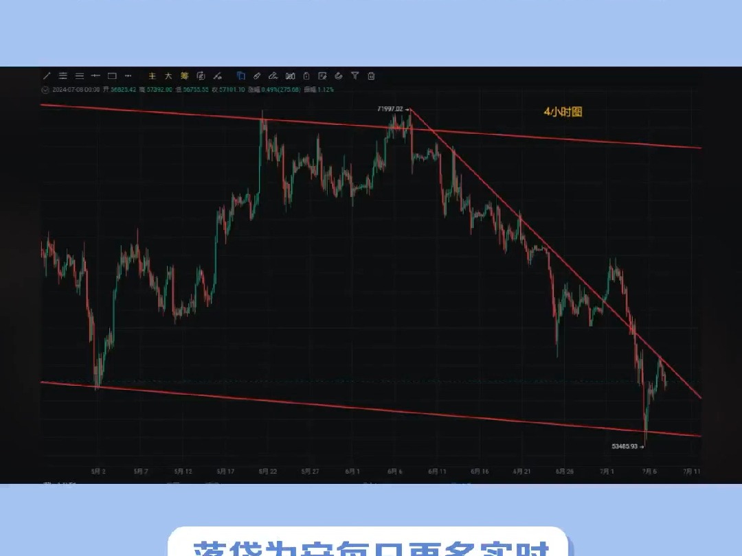 ETH价格今日行情(pepe价格今日行情)
