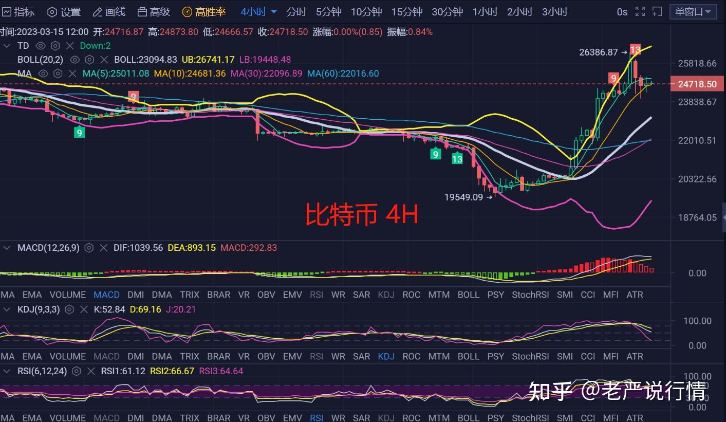 以太坊价格行情(以太坊价格行情以太经典)