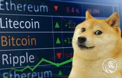 狗狗币行情(狗狗币行情走势图)