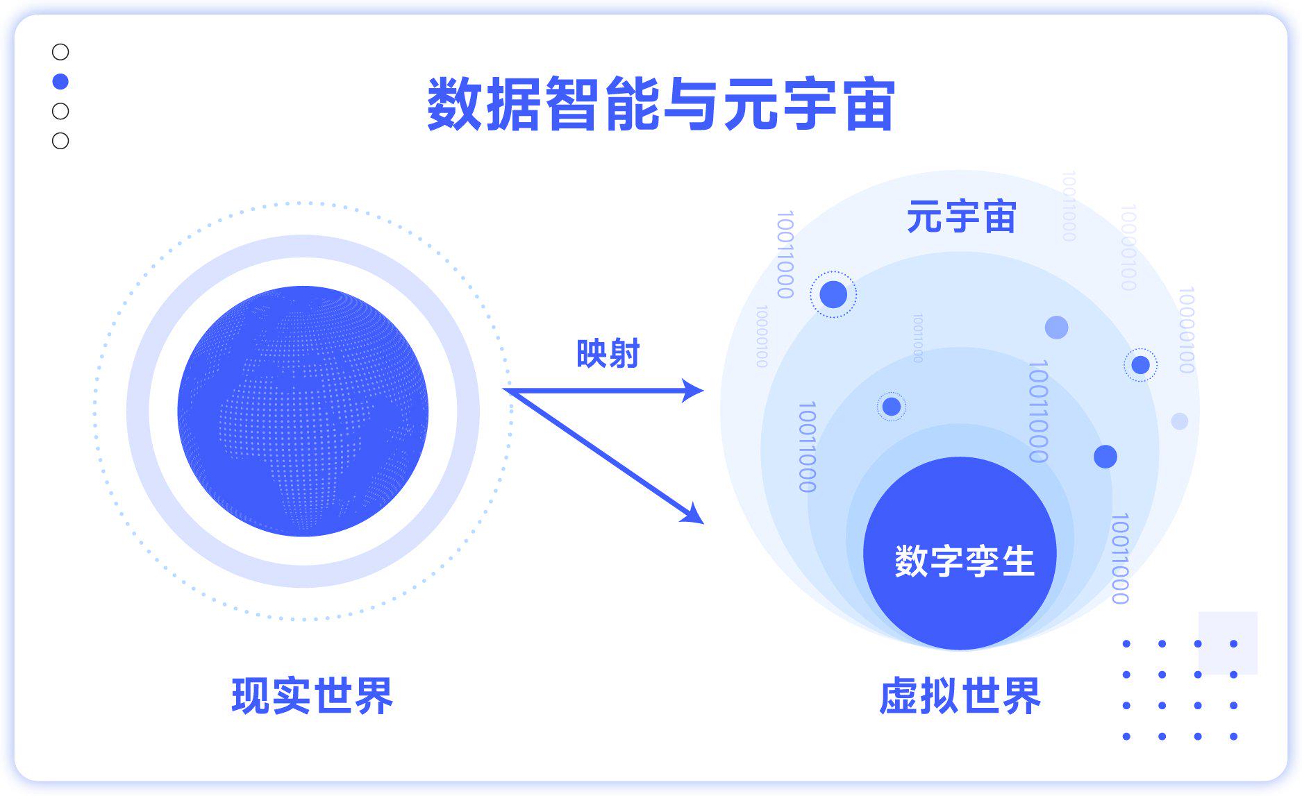 元宇宙是什么意思(工业元宇宙是什么意思)