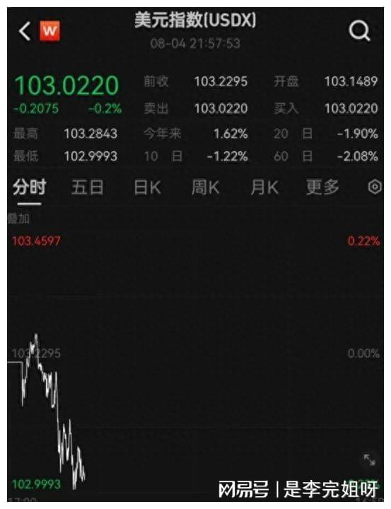 中币交易所APP官网下载(中币交易所app官网下载最新版本苹果手机)