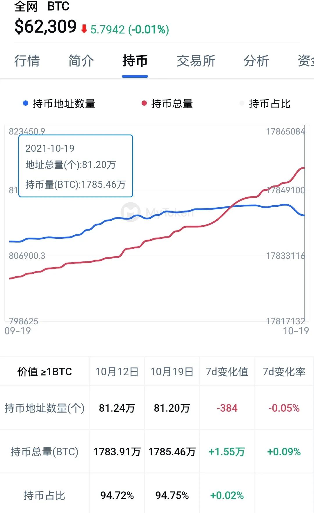 ETH价格今日行情(eth价格今日行情usd)
