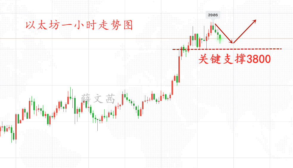 币U(币世界app下载官网)