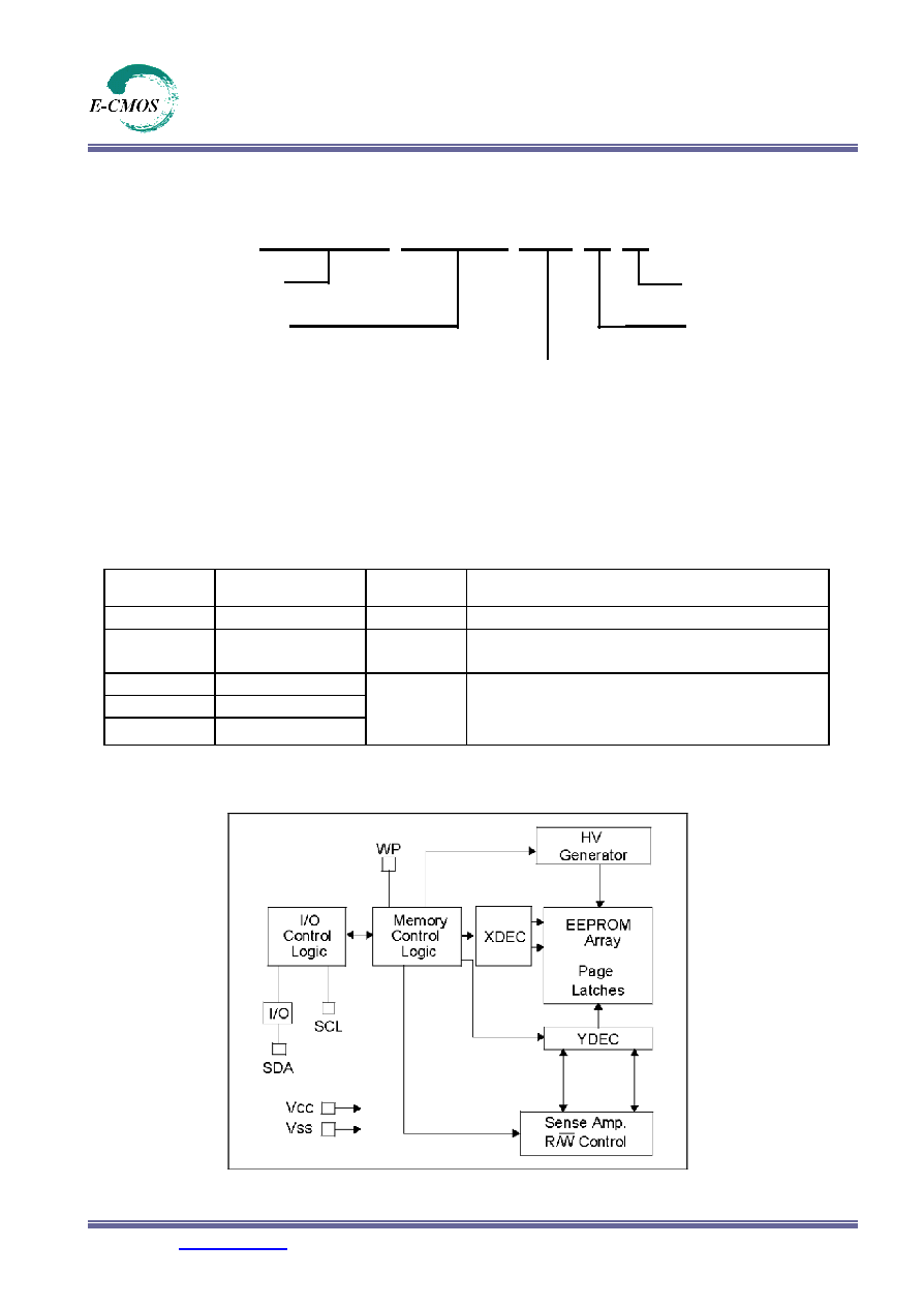 Bit2C(Bit2c账户里的余额提现需对冲吗)