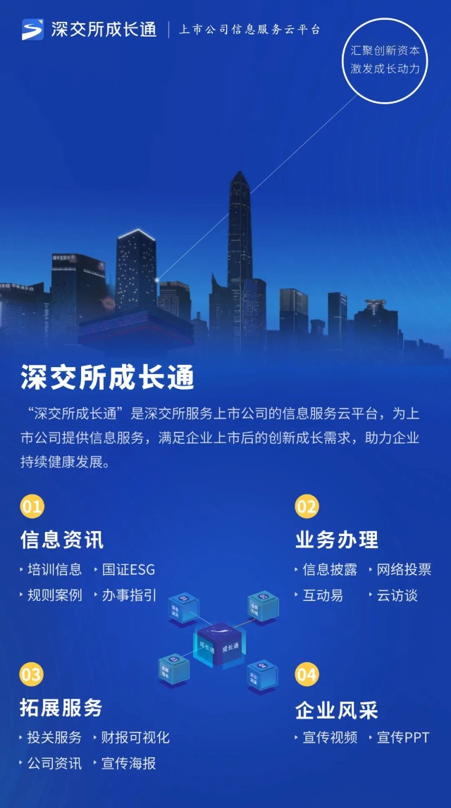 通交所(通交所平台币tt价格)